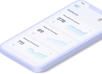 Vývoj mobilních aplikací