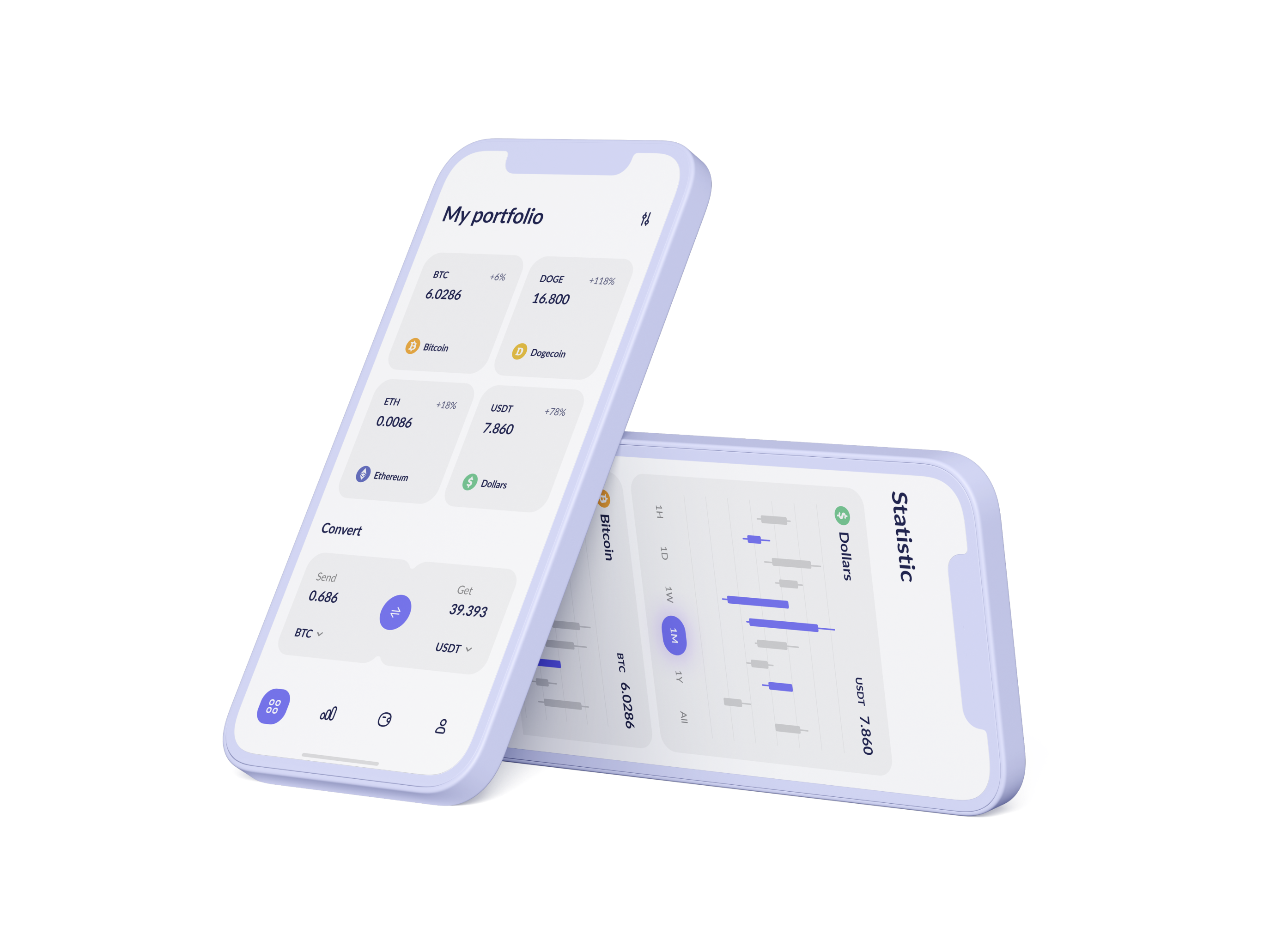 Responzivní webové stránky